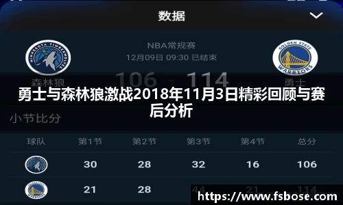 勇士与森林狼激战2018年11月3日精彩回顾与赛后分析