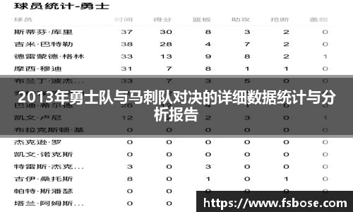 2013年勇士队与马刺队对决的详细数据统计与分析报告